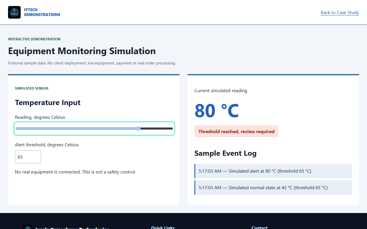Connected Equipment Monitoring demonstration interface
